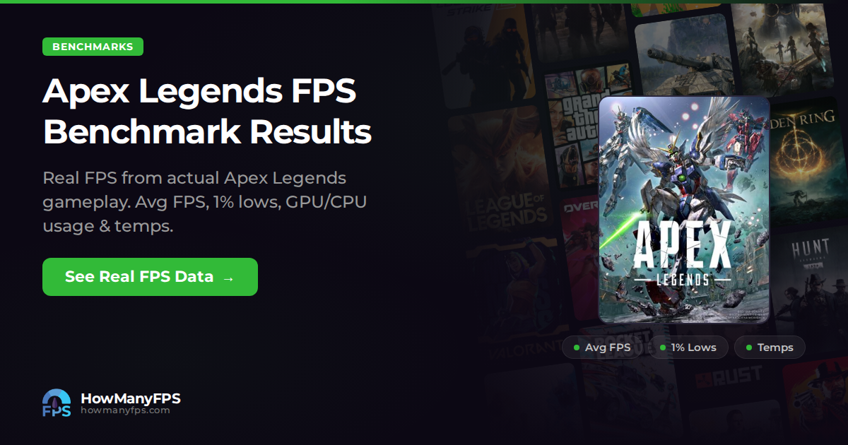 Apex Legends Benchmarks & Test Results – HowManyFPS