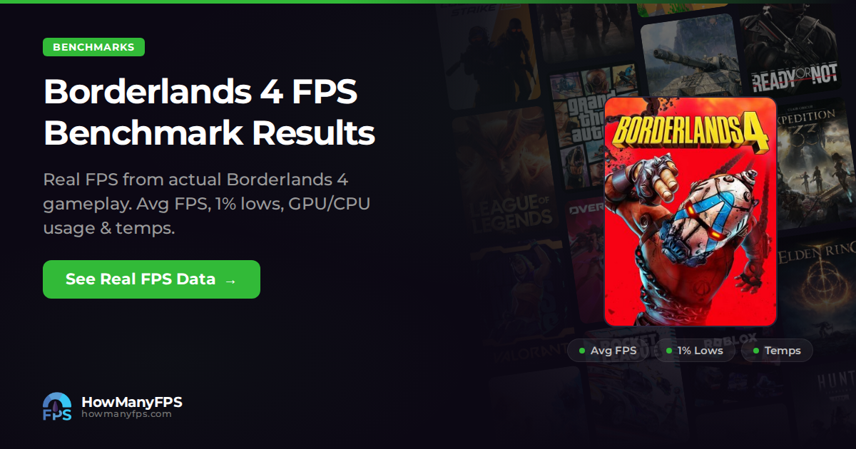 Borderlands 4 Benchmarks & Test Results – HowManyFPS