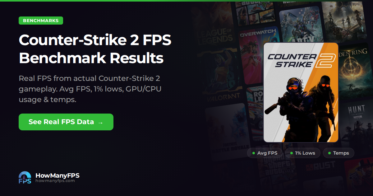 Counter-Strike 2 Benchmarks & Test Results – HowManyFPS