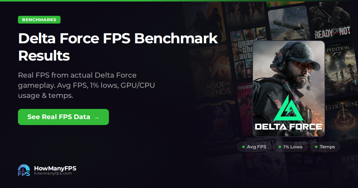 Delta Force Benchmarks & Test Results – HowManyFPS