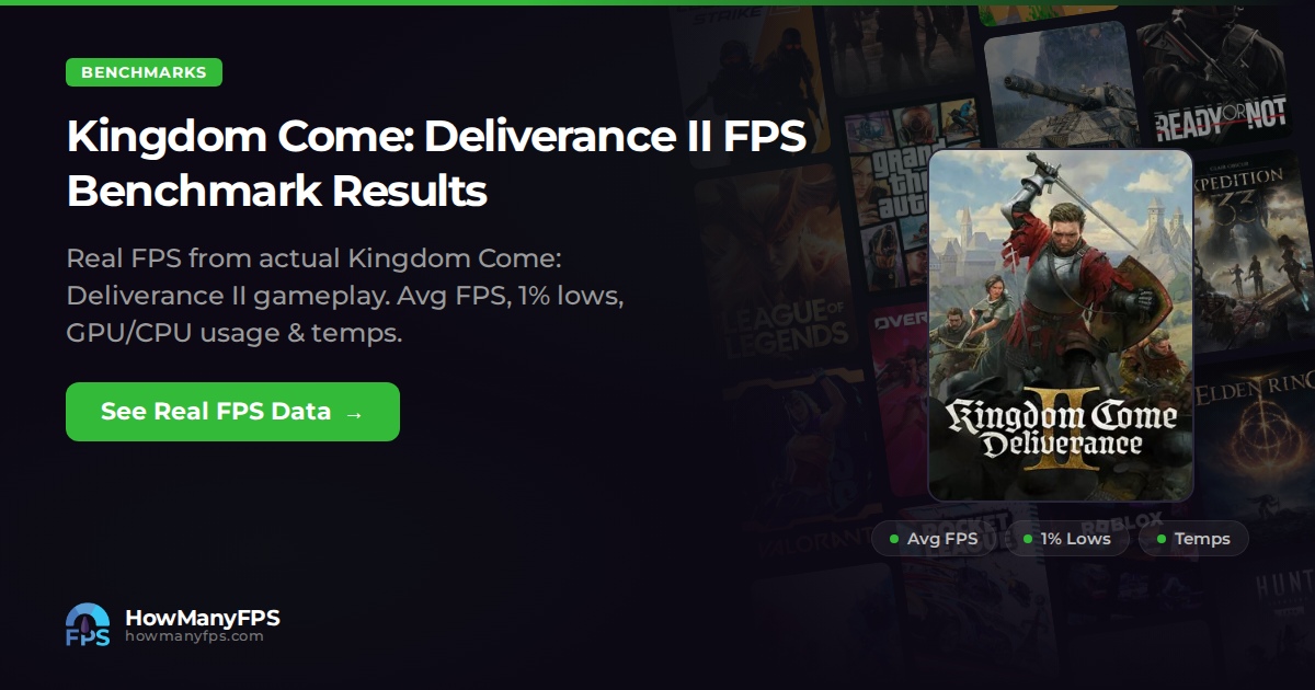 Kingdom Come: Deliverance II Benchmarks & Test Results – HowManyFPS