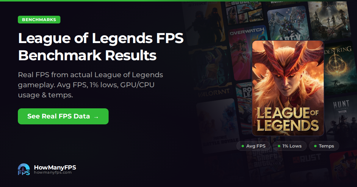League of Legends Benchmarks & Test Results – HowManyFPS