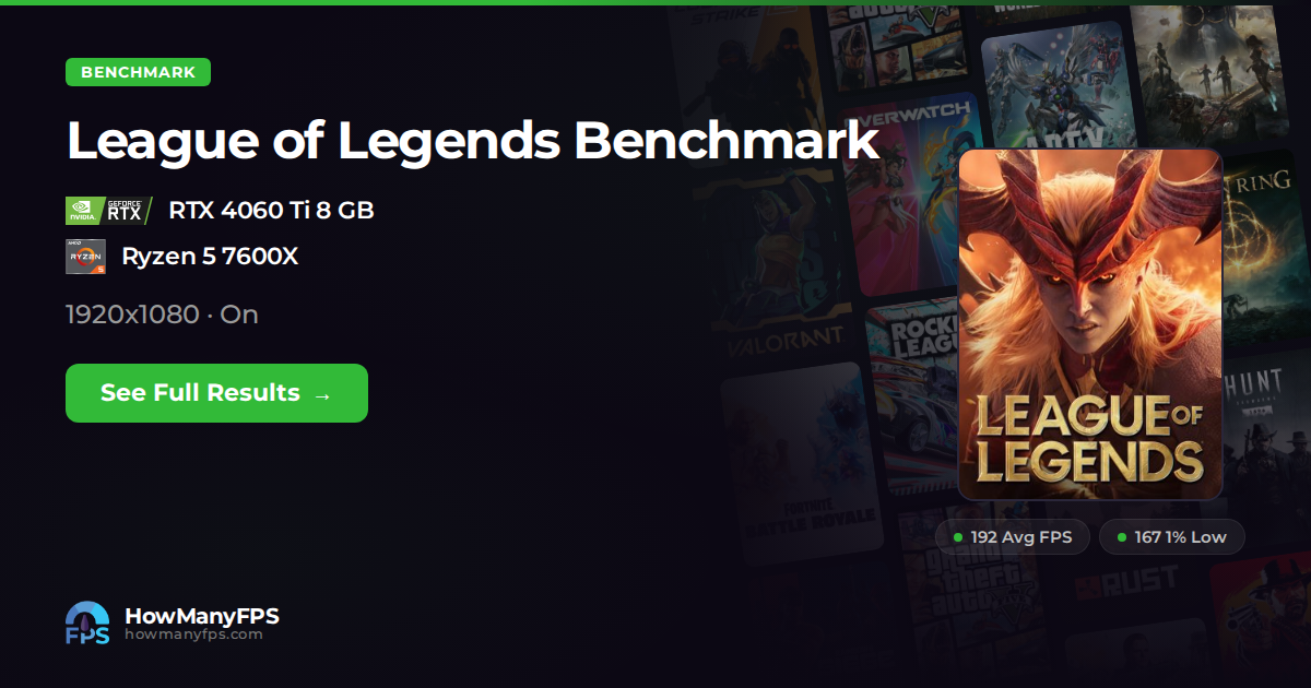 League of Legends on RTX 4060 Ti + Ryzen 5 7600X: 192 FPS @ 1080p ...