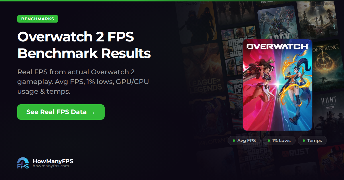Overwatch 2 Benchmarks & Test Results – HowManyFPS