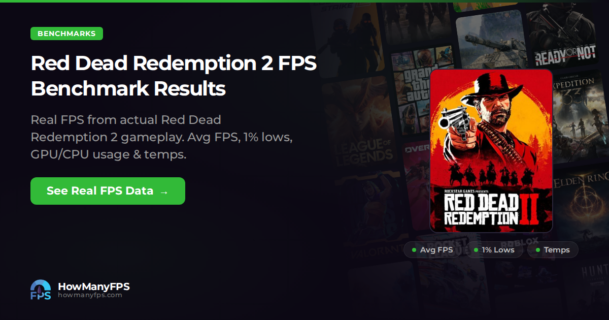 Dead Rails Callabe Red Dead Redemption 2 Benchmarks & Test Results – HowManyFPS