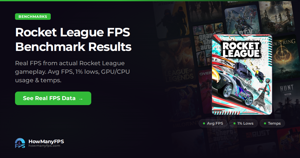 6 Rockets Rust Rocket League Benchmarks & Test Results – HowManyFPS