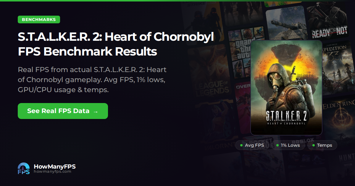 S.T.A.L.K.E.R. 2: Heart of Chornobyl Benchmarks & Test Results – HowManyFPS