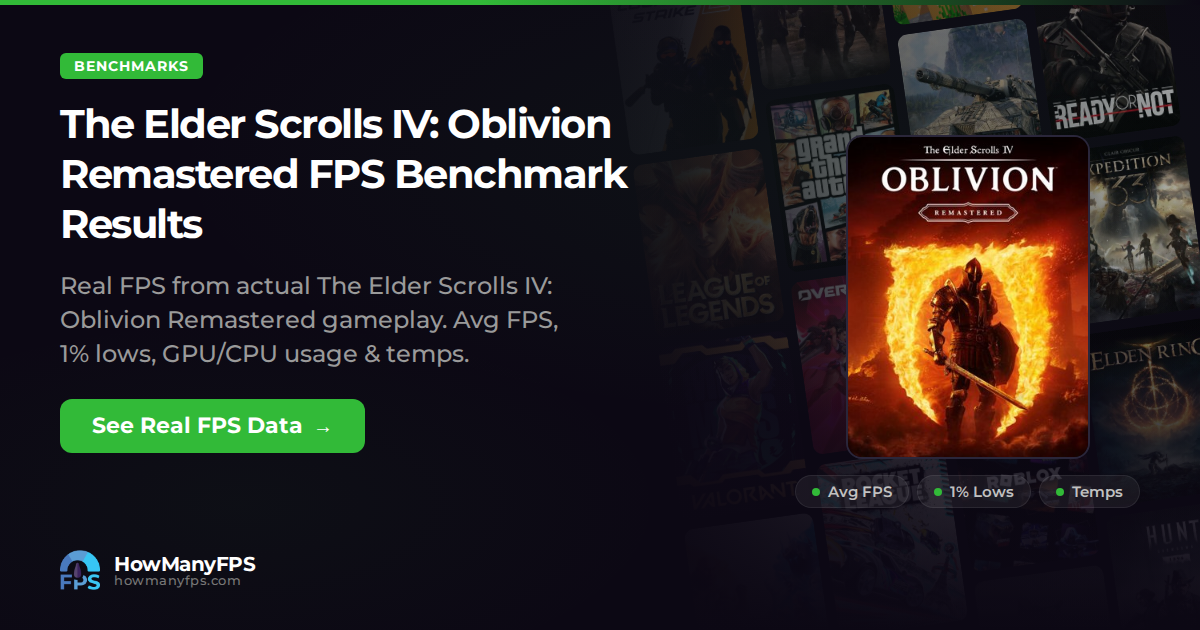 The Elder Scrolls IV: Oblivion Remastered Benchmarks & Test Results ...