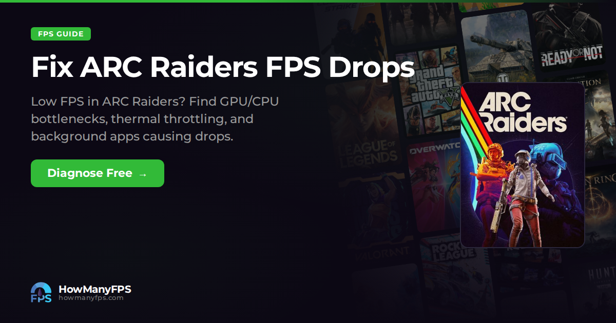 Fix ARC Raiders FPS Drops & Stuttering: Free Guide – HowManyFPS