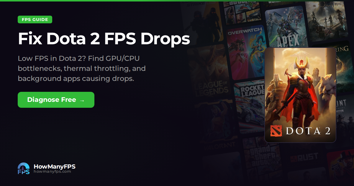 Fix Dota 2 FPS Drops & Stuttering: Free Guide – HowManyFPS
