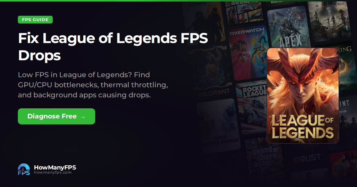 Fix League of Legends FPS Drops & Stuttering — Free Guide – HowManyFPS