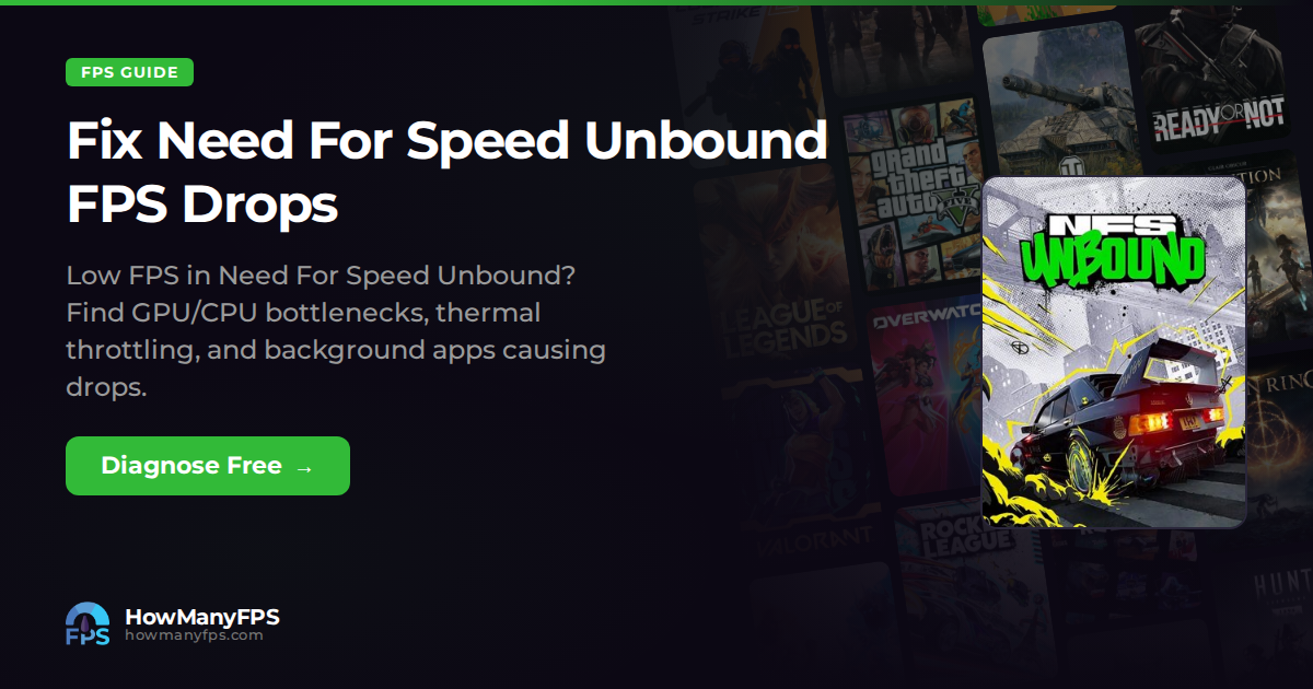 Fix Need For Speed Unbound FPS Drops & Stuttering: Free Guide – HowManyFPS