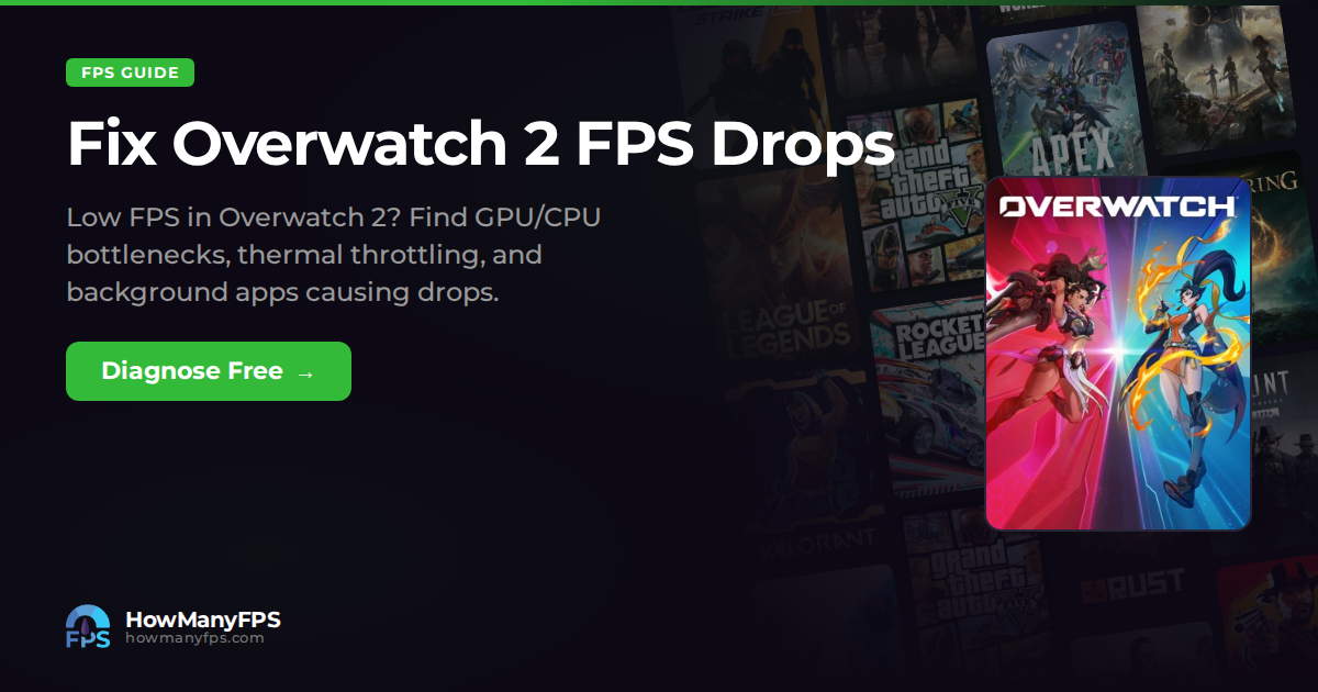 Fix Overwatch 2 FPS Drops & Stuttering: Free Guide – HowManyFPS
