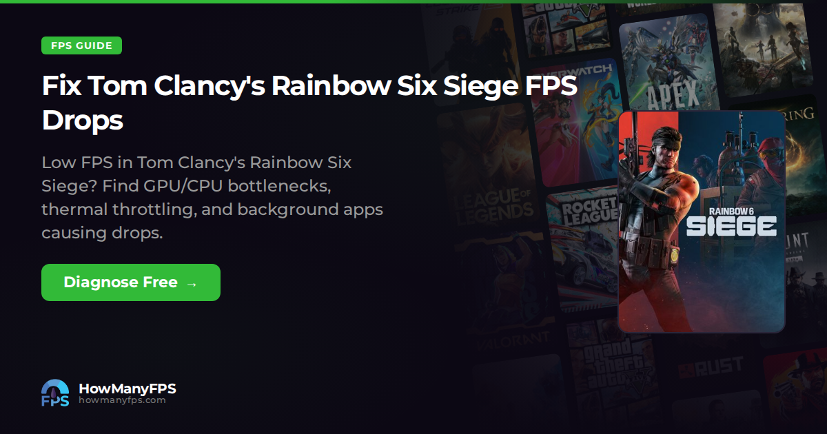 Fix Tom Clancy's Rainbow Six Siege FPS Drops & Stuttering: Free Guide ...