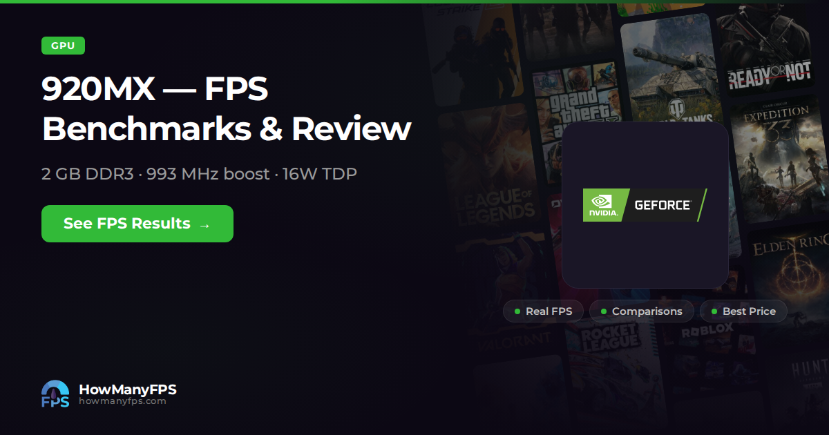 GeForce 920MX: FPS, Specs & Benchmarks – HowManyFPS