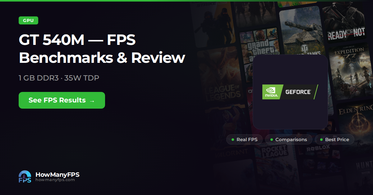 GeForce GT 540M: FPS, Specs & Benchmarks – HowManyFPS