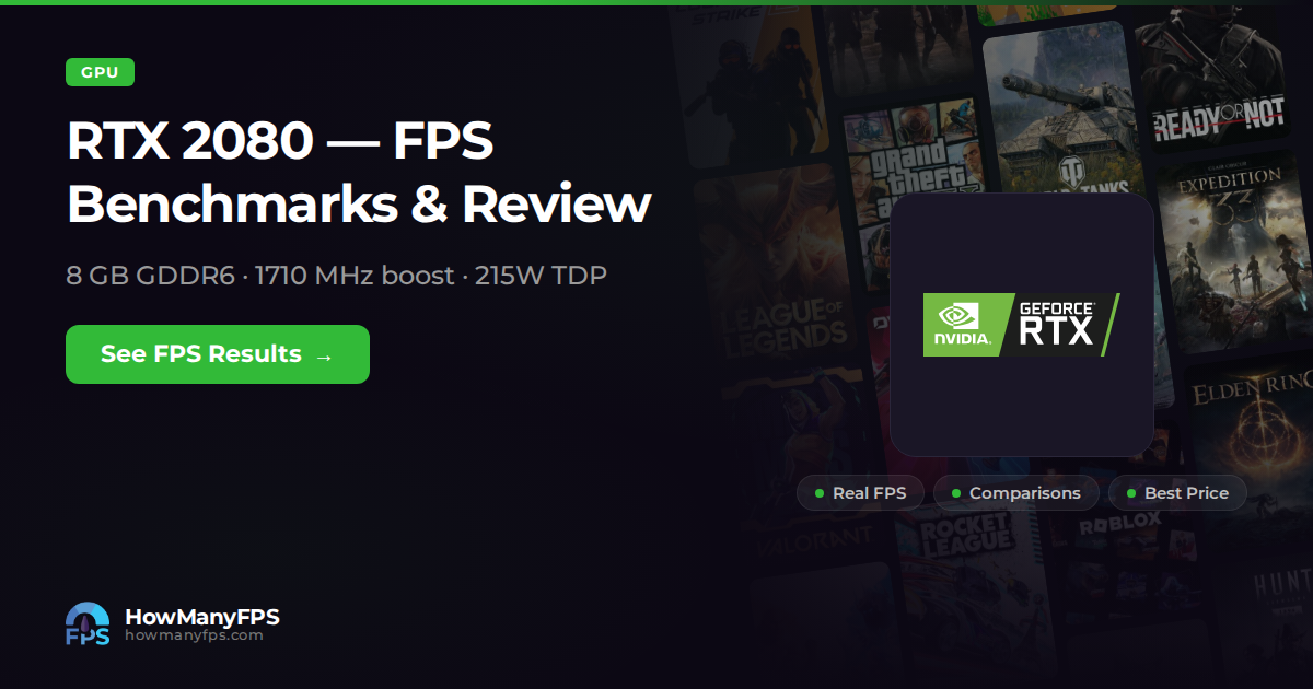 GeForce RTX 2080: FPS, Specs & Benchmarks – HowManyFPS