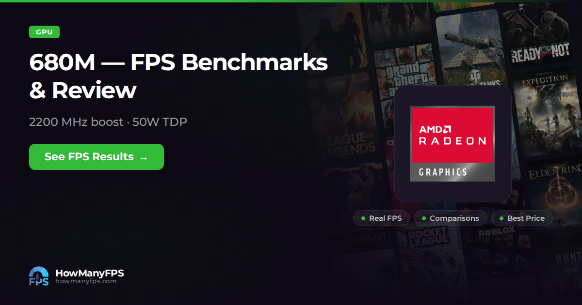 Amd Radeon 680m Performance Radeon 680M: FPS, Specs & Benchmarks – HowManyFPS