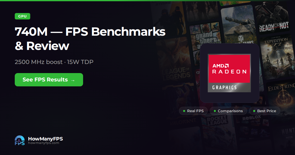 Radeon 740M: FPS, Specs & Benchmarks – HowManyFPS