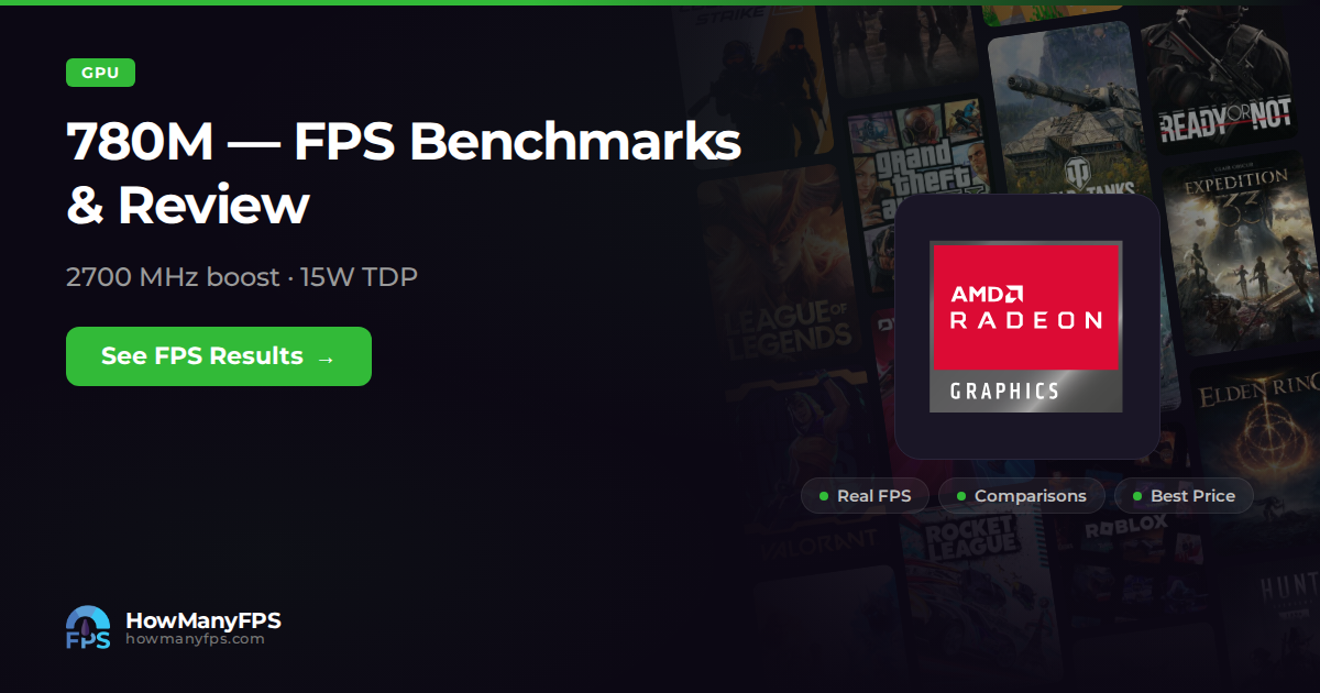 Radeon 780M: FPS, Specs & Benchmarks – HowManyFPS