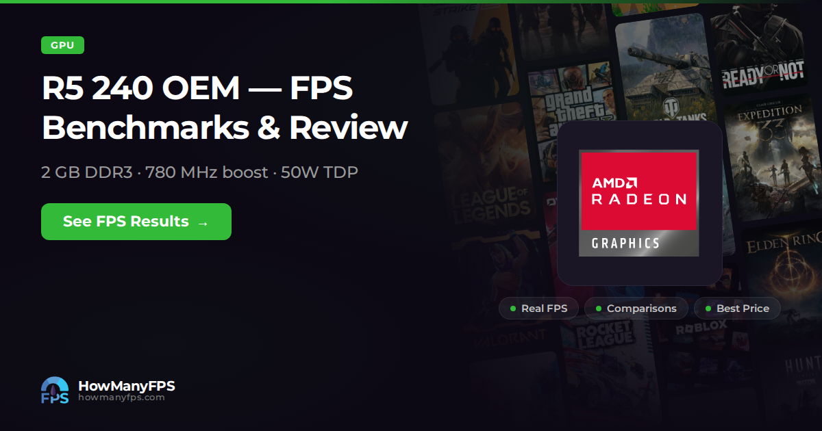 Radeon R5 240 OEM: FPS, Specs & Benchmarks – HowManyFPS