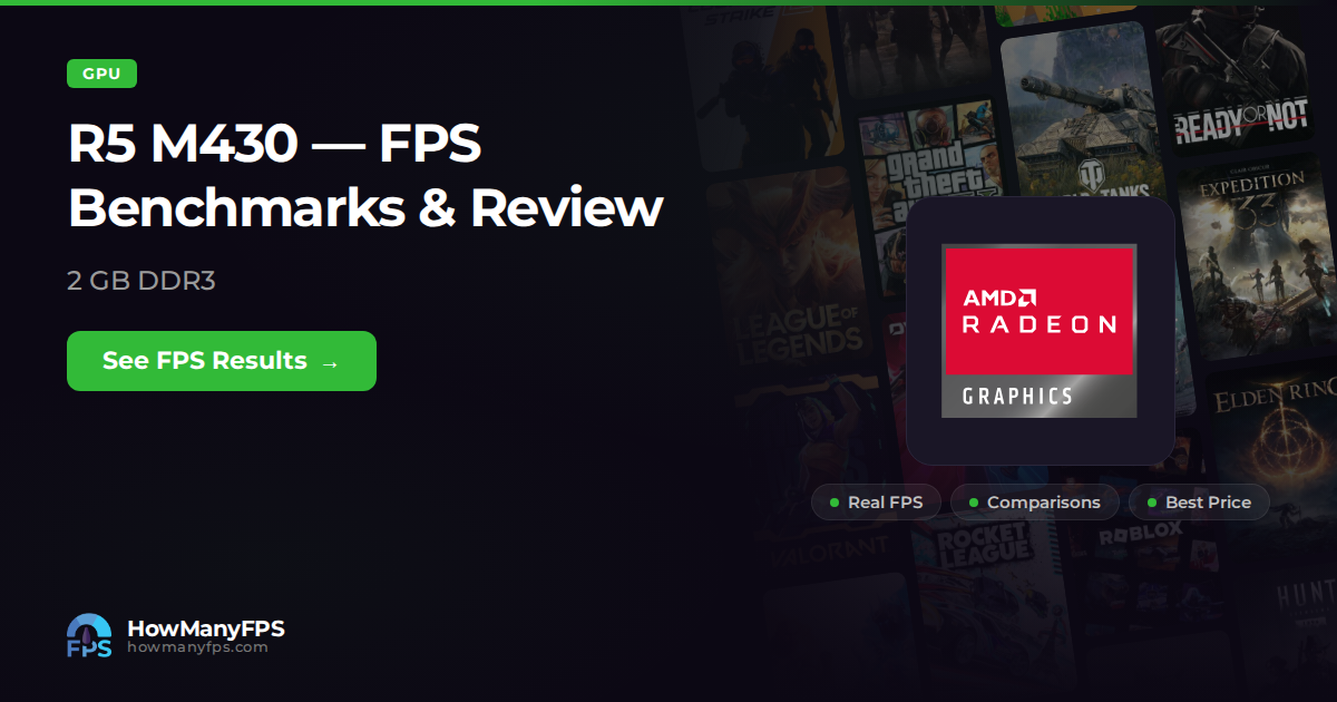 Radeon R5 M430: FPS, Specs & Benchmarks – HowManyFPS