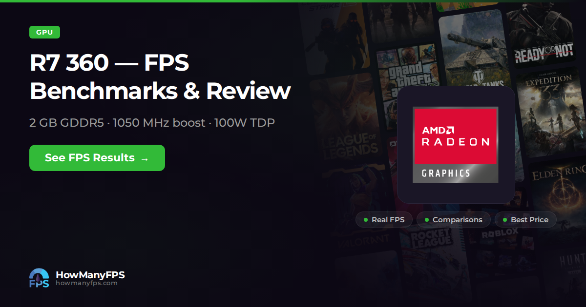 Radeon R7 360: FPS, Specs & Benchmarks – HowManyFPS