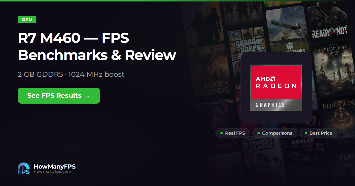 Radeon R7 M460: FPS, Specs & Benchmarks – HowManyFPS