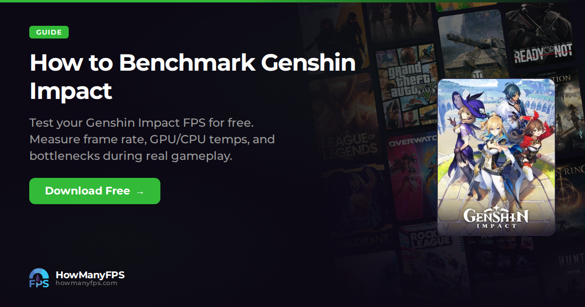 How to Benchmark Genshin Impact: Free FPS Test – HowManyFPS